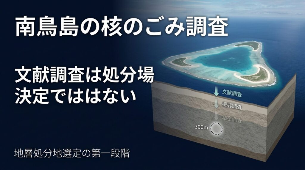 南鳥島の格之ゴミ調査